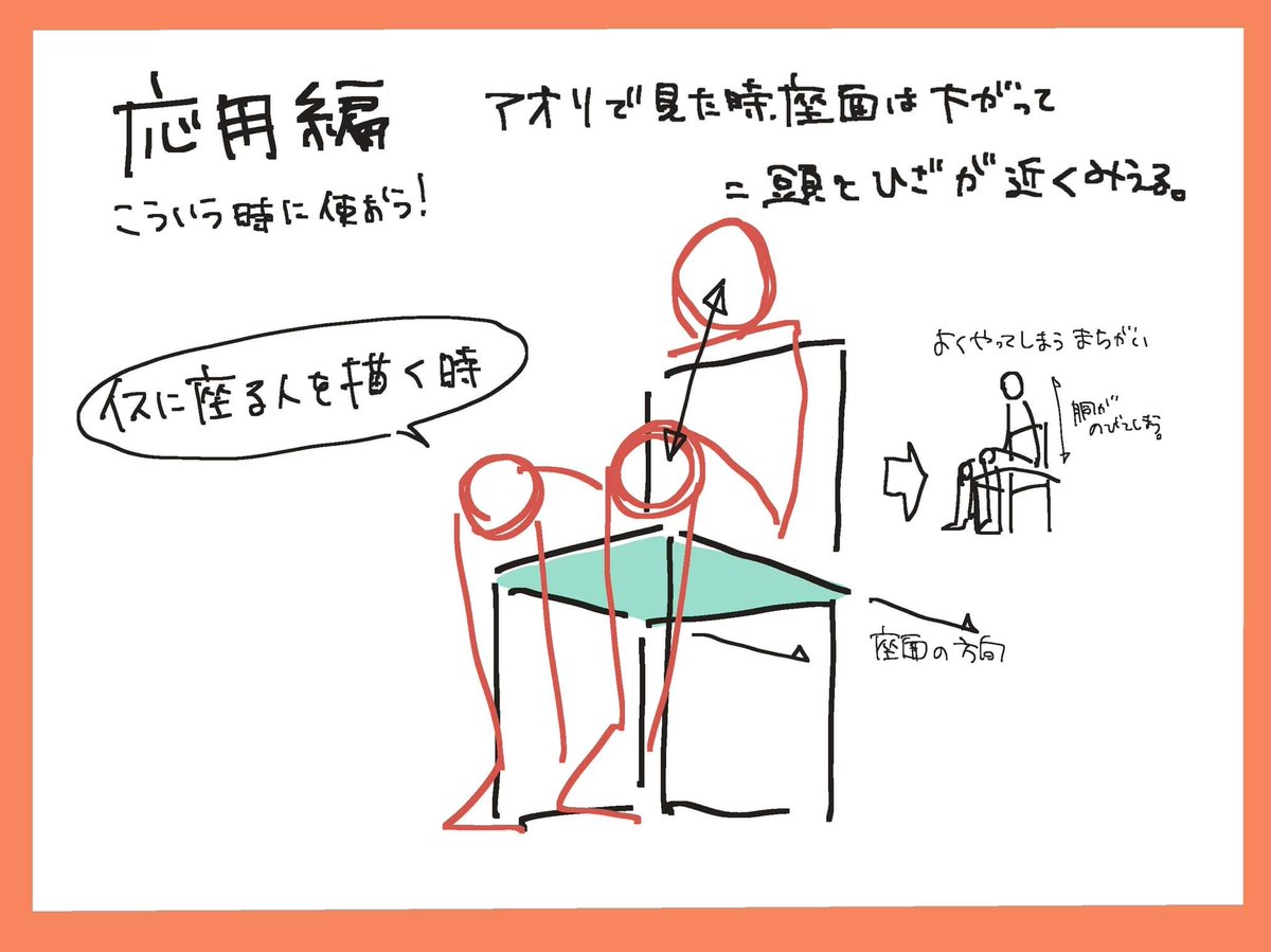 途中で道がなくなる形の理由