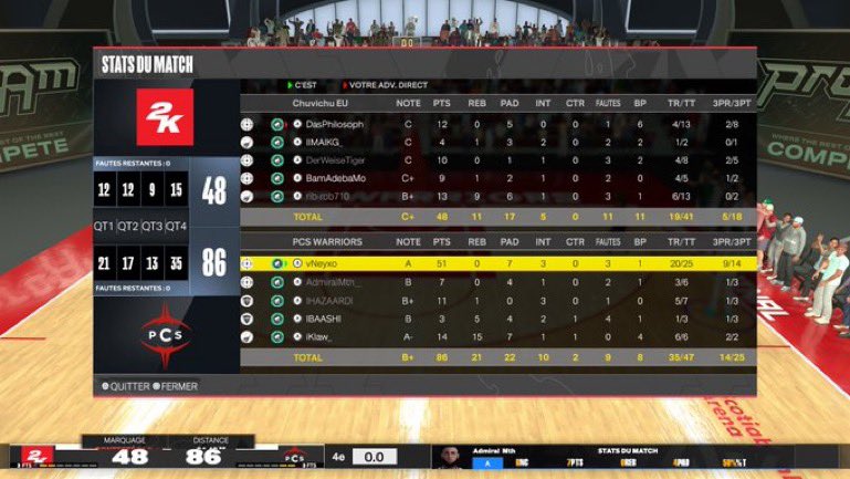 Klaw | (@censored95_) on Twitter photo 🏆🇪🇺 <a href="/EuroHoops2K/">𝗘𝘂𝗿𝗼 𝗛𝗼𝗼𝗽𝘀 𝟮𝗞</a>
🔴 <a href="/pcsnba2k_/">PCS Warriors 2K</a>
Ggs to <a href="/Chuvichu_EU/">Chuvichu EU</a> 🇩🇪, we sweep them and continue the way to next round.
🕘 - 21:30
✅ 2-0 (2-1 w/ FF yest.)
<a href="/vNeyxo/">Neyxo</a>
<a href="/AdmiralMth/">Admiral Mth</a>
@IHAZAARDI
<a href="/BAASH_92i/">SuperSnuus 🩹</a>
<a href="/Censored95_/">Klaw |</a> 🏆🇪🇺 <a href="/EuroHoops2K/">𝗘𝘂𝗿𝗼 𝗛𝗼𝗼𝗽𝘀 𝟮𝗞</a>
🔴 <a href="/pcsnba2k_/">PCS Warriors 2K</a>
Ggs to <a href="/Chuvichu_EU/">Chuvichu EU</a> 🇩🇪, we sweep them and continue the way to next round.
🕘 - 21:30
✅ 2-0 (2-1 w/ FF yest.)
<a href="/vNeyxo/">Neyxo</a>
<a href="/AdmiralMth/">Admiral Mth</a>
@IHAZAARDI
<a href="/BAASH_92i/">SuperSnuus 🩹</a>
<a href="/Censored95_/">Klaw |</a>
