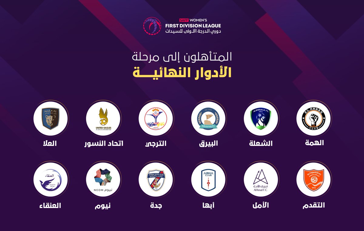 في جــــــدة 🌊
12 فــريــق 🔝
يجتمعون للمنافسة على اللقب 🏆

📋 إليكم الفرق المتأهلة إلى مرحلة الأدوار النهائية من #دوري_الدرجة_الأولى_للسيدات ⚽️