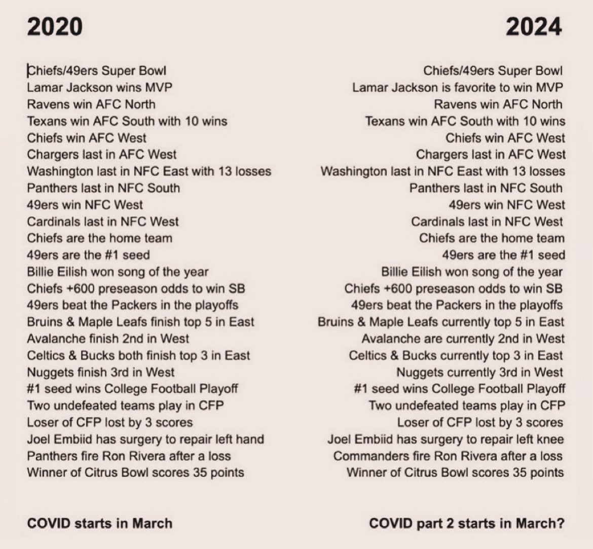 HitaLickPicks's tweet image. We literally live in a fake, scripted reality… only those with eyes to see will notice! #WakeUp #NFLScripted