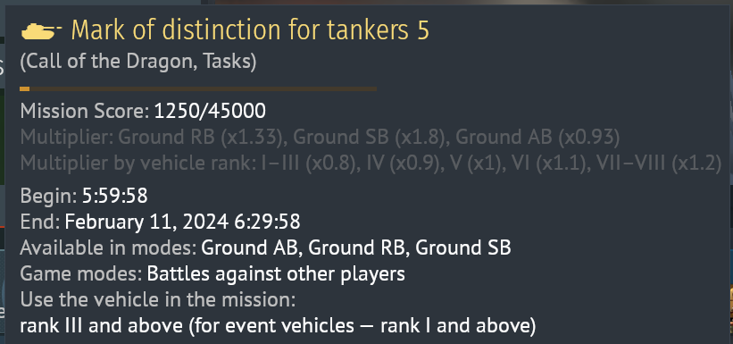 Another day, another grind.