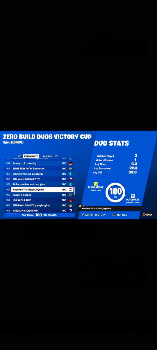 Koenfnl1's tweet image. +$100 with @TryharddFN