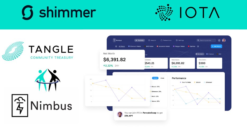 That is right! The Tangle Community Treasury saw a need as everyone now has DEFI portfolios! 

The Treasury just approved TCT-90: Integrate the Shimmer EVM chain to Nimbus!

#LetsBuildTogether #LetsGovernTogether