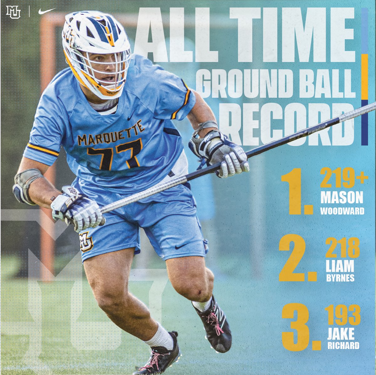 7⃣7⃣ is #️⃣☝️

#WeAreMarquette
