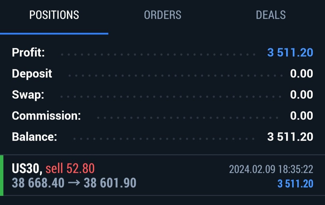 __xelas__'s tweet image. I think it wasn't a bad day and I wasn't even in front of any chart 😏
#trading #AlgorithmTrading #coding #enjoylife #USIndicesSBEA