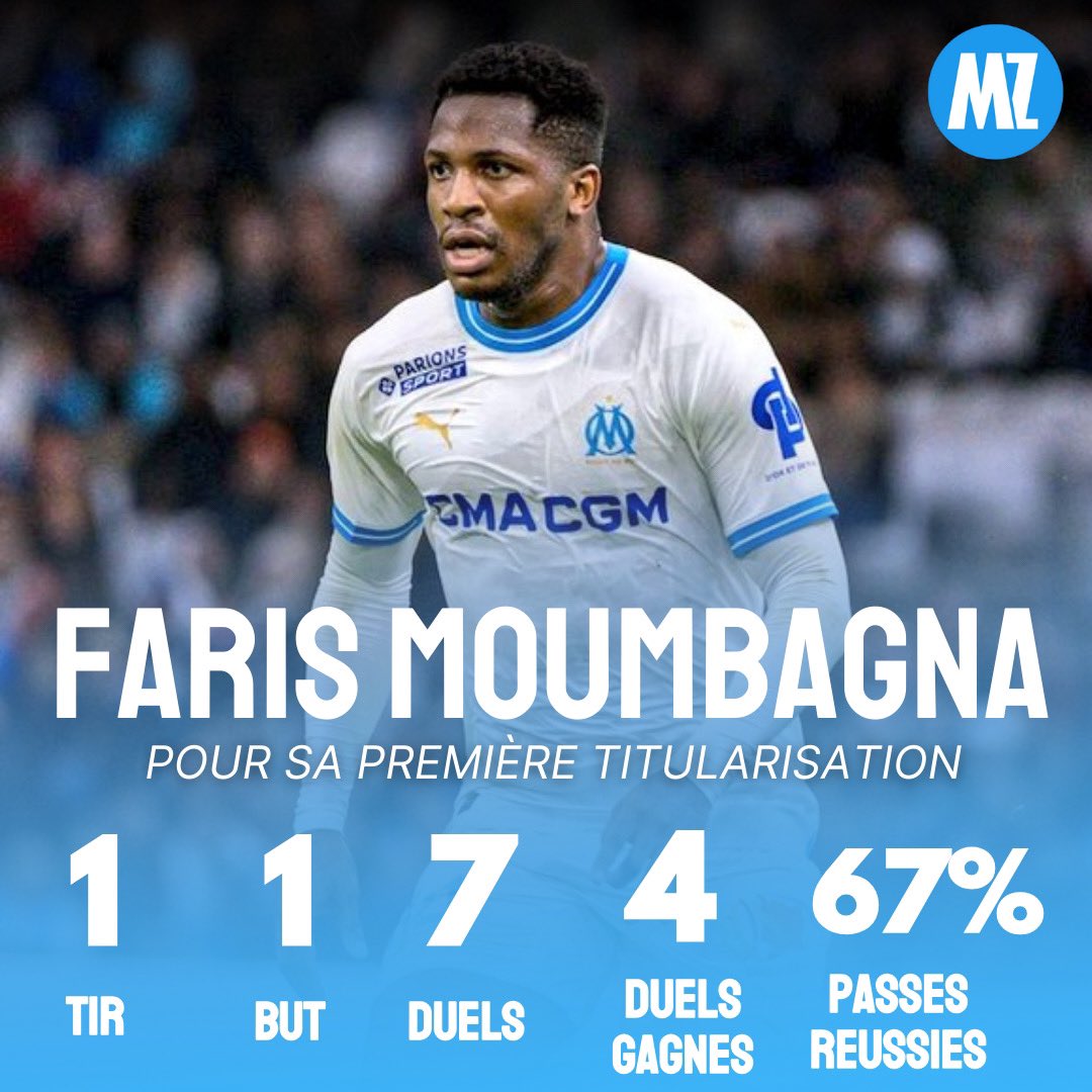 Seule satisfaction de la soirée..  

#TeamOM | #OMFCM