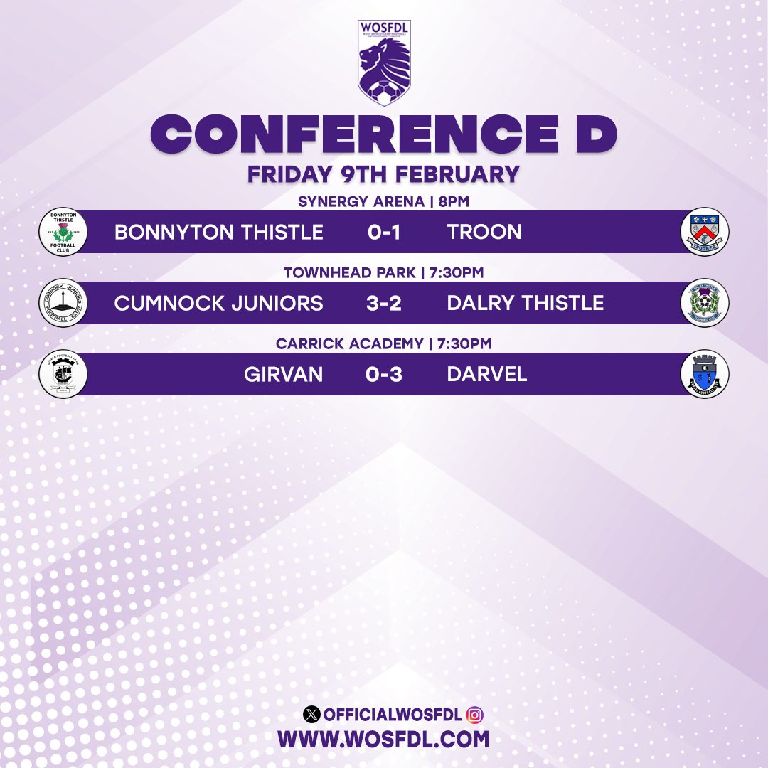 ✅ Here are tonight’s confirmed results across the conferences in the West Of Scotland Football Development League!

Tables to follow

wosfdl.com