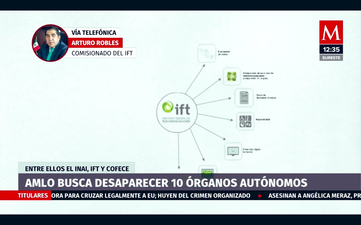 Los beneficios de tener un regulador autónomo de #telecomunicaciones y #radiodifusión, como el @IFT_MX, ha permitido a los mexicanos tener mejores servicios de internet, telefonía radio y TV. Escuchen la entrevista que me hizo @josuebecerra de @Milenio 👇🏼 pmedia.efinf.com/clips/6eacdc20…