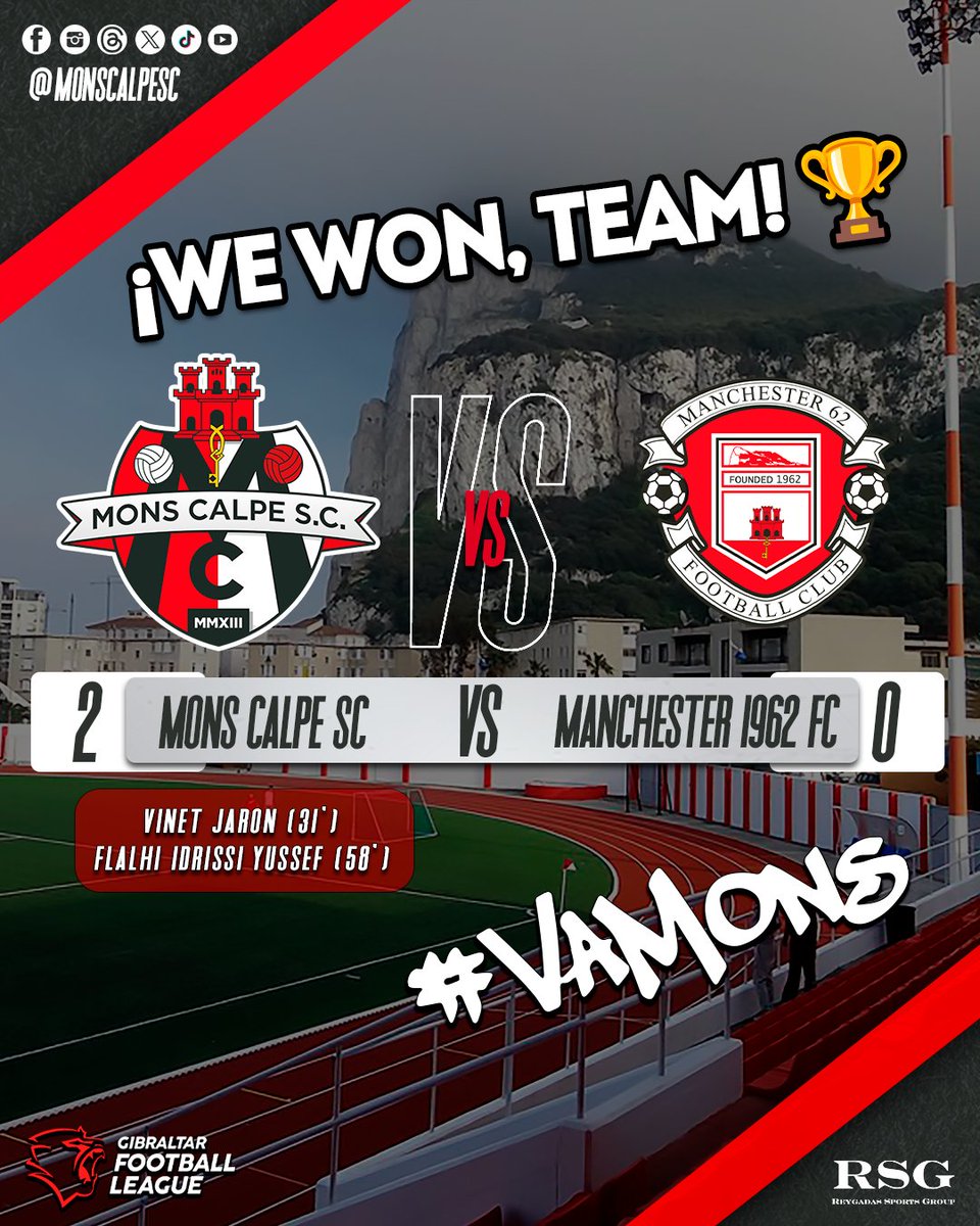 Mons Calpe S.C. Gibraltar (@monscalpesc) on Twitter photo ๐ฌ๐งโฝ Great win, team! We secured a fantastic victory today on Friday, February 9th, with a score of 2-0 against Manchester 1962 FC. Let's keep pushing forward, staying focused, and continue to accumulate points until the end of the season. A big thank you to our amazing players, ๐ฌ๐งโฝ Great win, team! We secured a fantastic victory today on Friday, February 9th, with a score of 2-0 against Manchester 1962 FC. Let's keep pushing forward, staying focused, and continue to accumulate points until the end of the season. A big thank you to our amazing players,