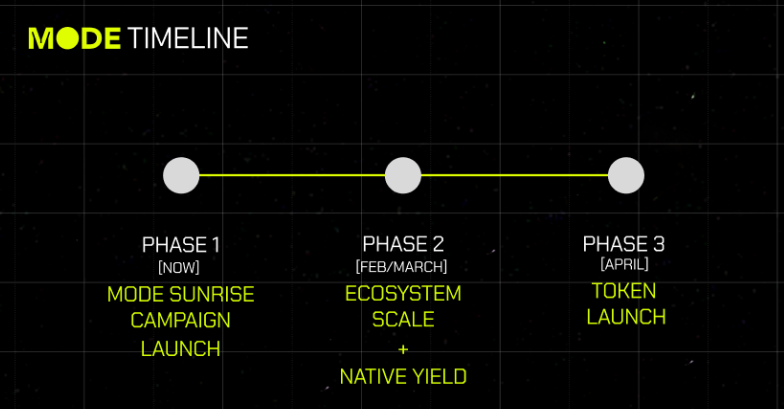 FrankWhite.eth tweet media