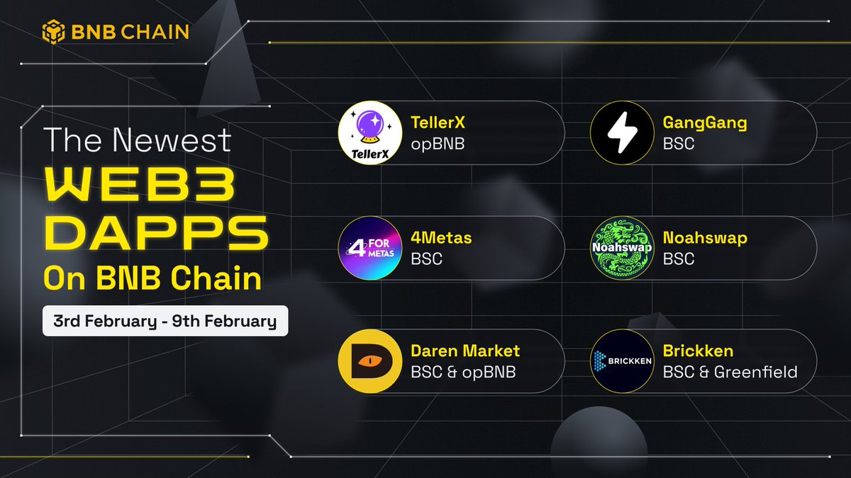BNB Chain tweet media