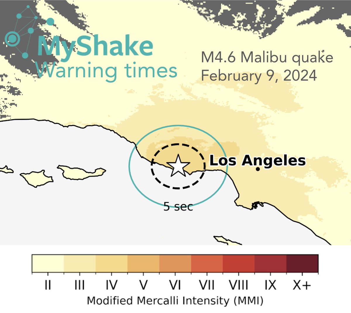 Warning time for MyShake users was up to 10 seconds for the Malibu #earthquake today. Download the free <a href="/MyShakeApp/">MyShake</a>