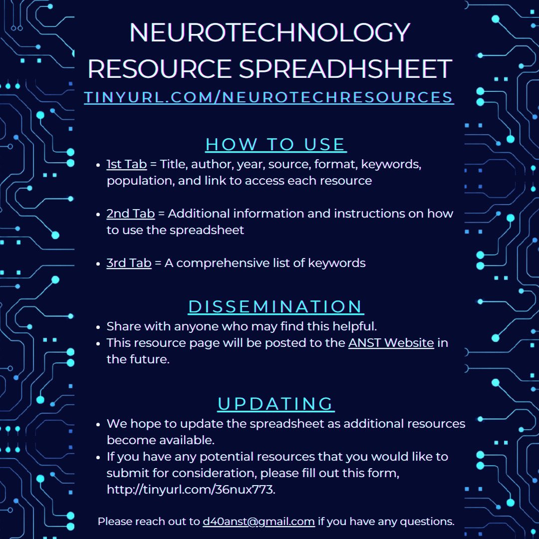 INTRODUCING the Neurotechnology Resource Spreadsheet (tinyurl.com/NeuroTechResou…)! It contains a list of technology-related resources that may be applicable/helpful to neuropsych trainees (eg, webinars, podcasts, etc). Thanks to @LauraMCmpbll @ANSTNeurotech for leading this project!