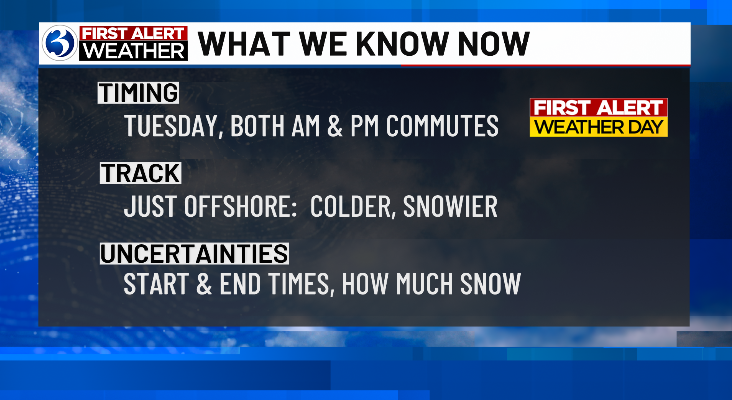 MarkDixonTV's tweet photo. Beyond the unseasonably warm weekend... we are keenly focused on Tuesday, as a coastal storm likely brings plowable snow &amp; wind to CT.  Our First Alert Team of meteorologists will keep you up to date in the coming days as to how model trends evolve, and therefore impacts... https://t.co/qIWXraXK3Y