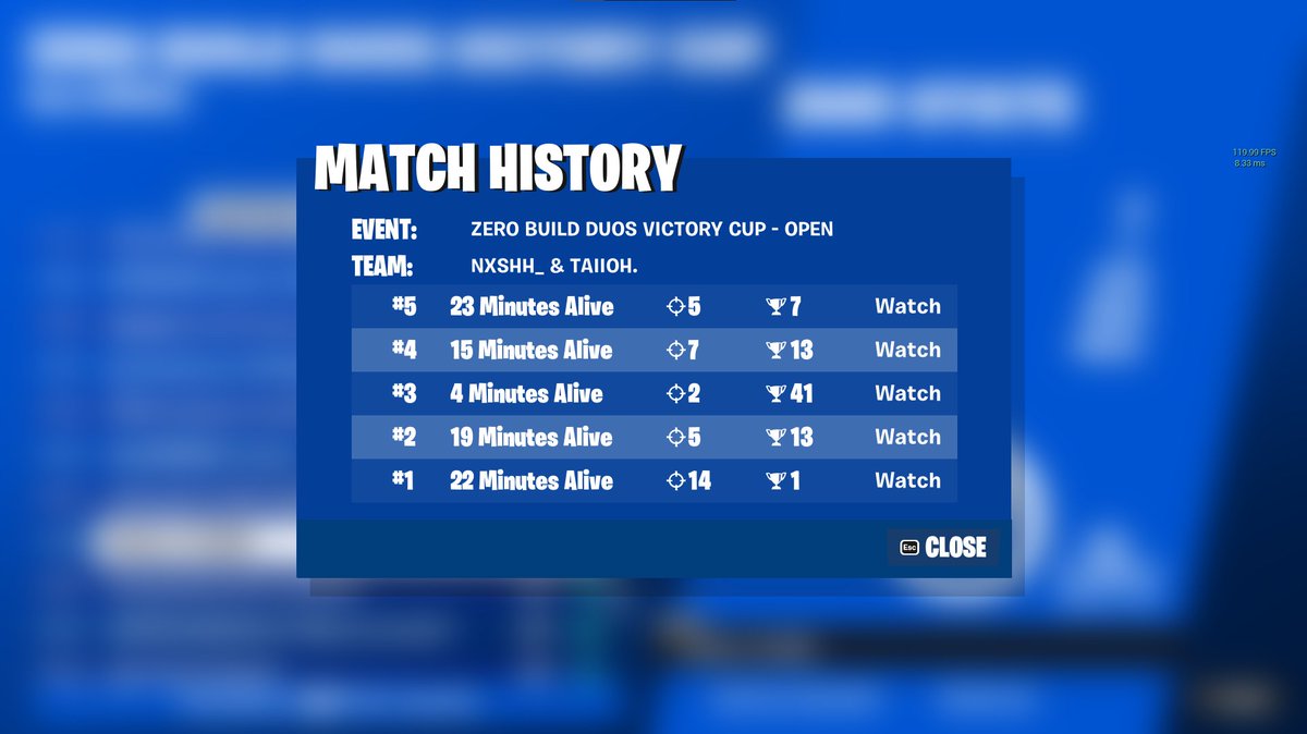 TaiiOH's tweet photo. 1 PLACEMENT OFF | NEED 1 TEAM BANNED IN BRAZIL ZB #FortniteLeaks #FortniteChapter5 #FortniteCreative #viral #Trending https://t.co/9rSka8OLnj