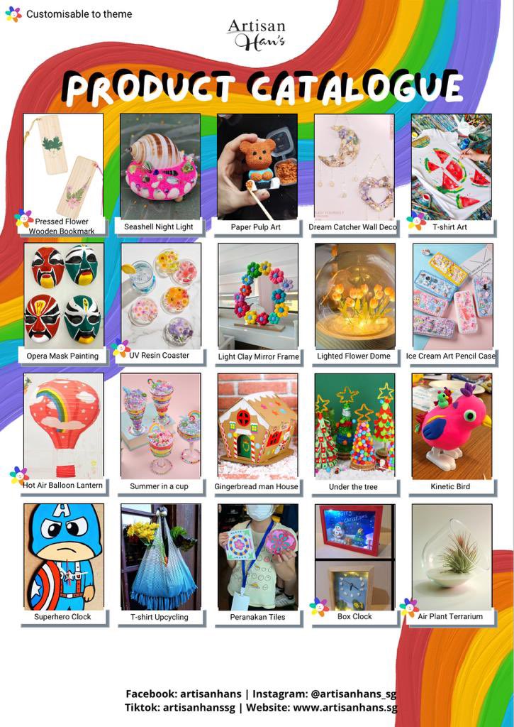 Artisan Han's (@ArtisanHan) / Posts / X