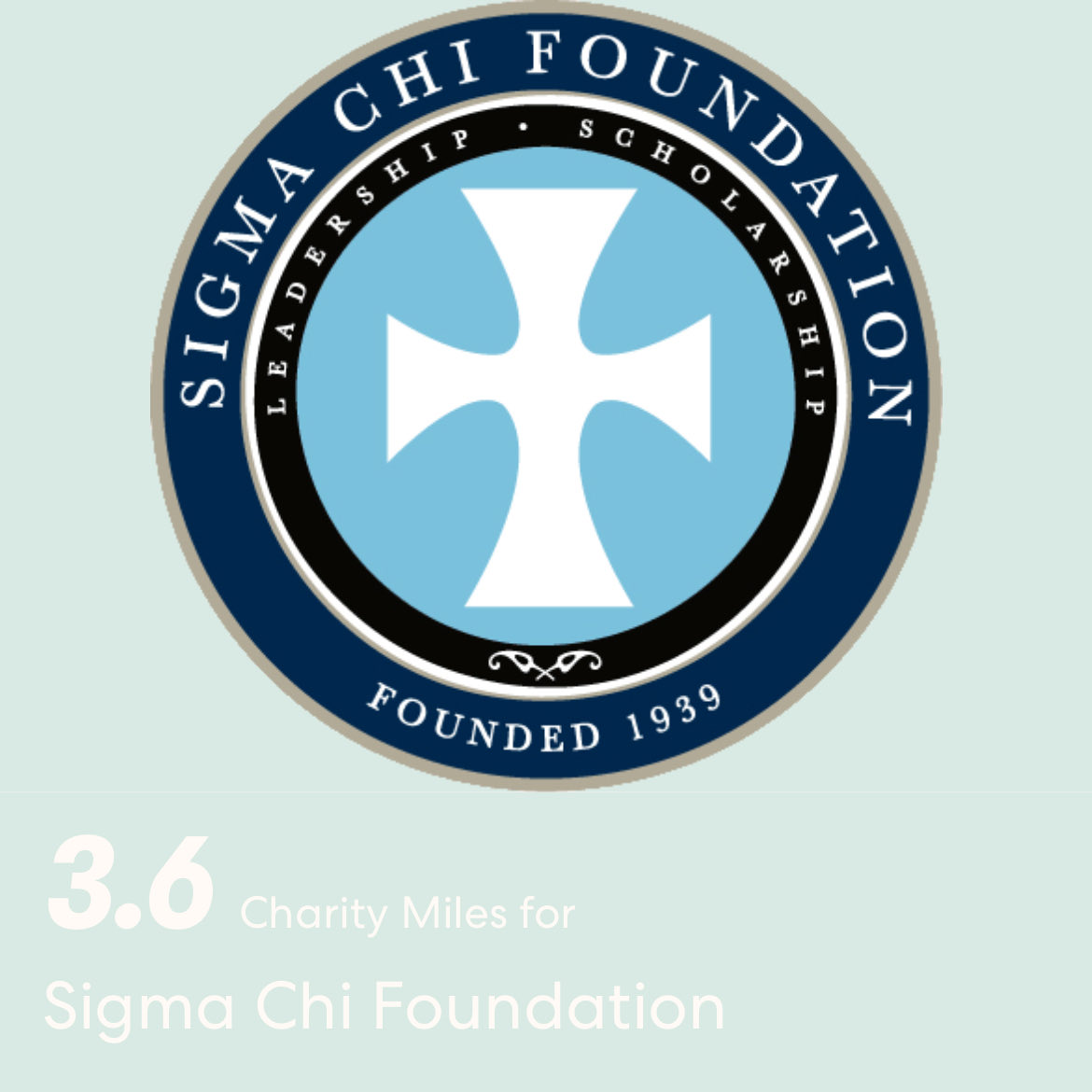 3.6 ⁦<a href="/CharityMiles/">Charity Miles</a>⁩ for ⁦<a href="/SigmaChiFDN/">Sigma Chi Foundation</a>⁩