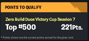 TaiiOH's tweet photo. 1 PLACEMENT OFF | NEED 1 TEAM BANNED IN BRAZIL ZB #FortniteLeaks #FortniteChapter5 #FortniteCreative #viral #Trending https://t.co/9rSka8OLnj