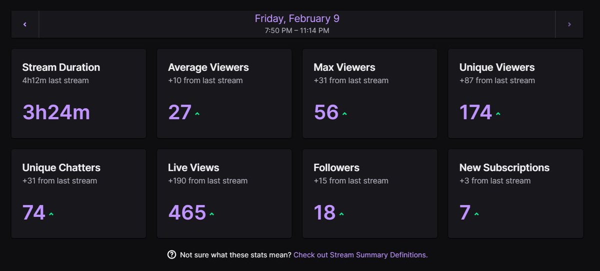 Kkimbo_slice tweet media