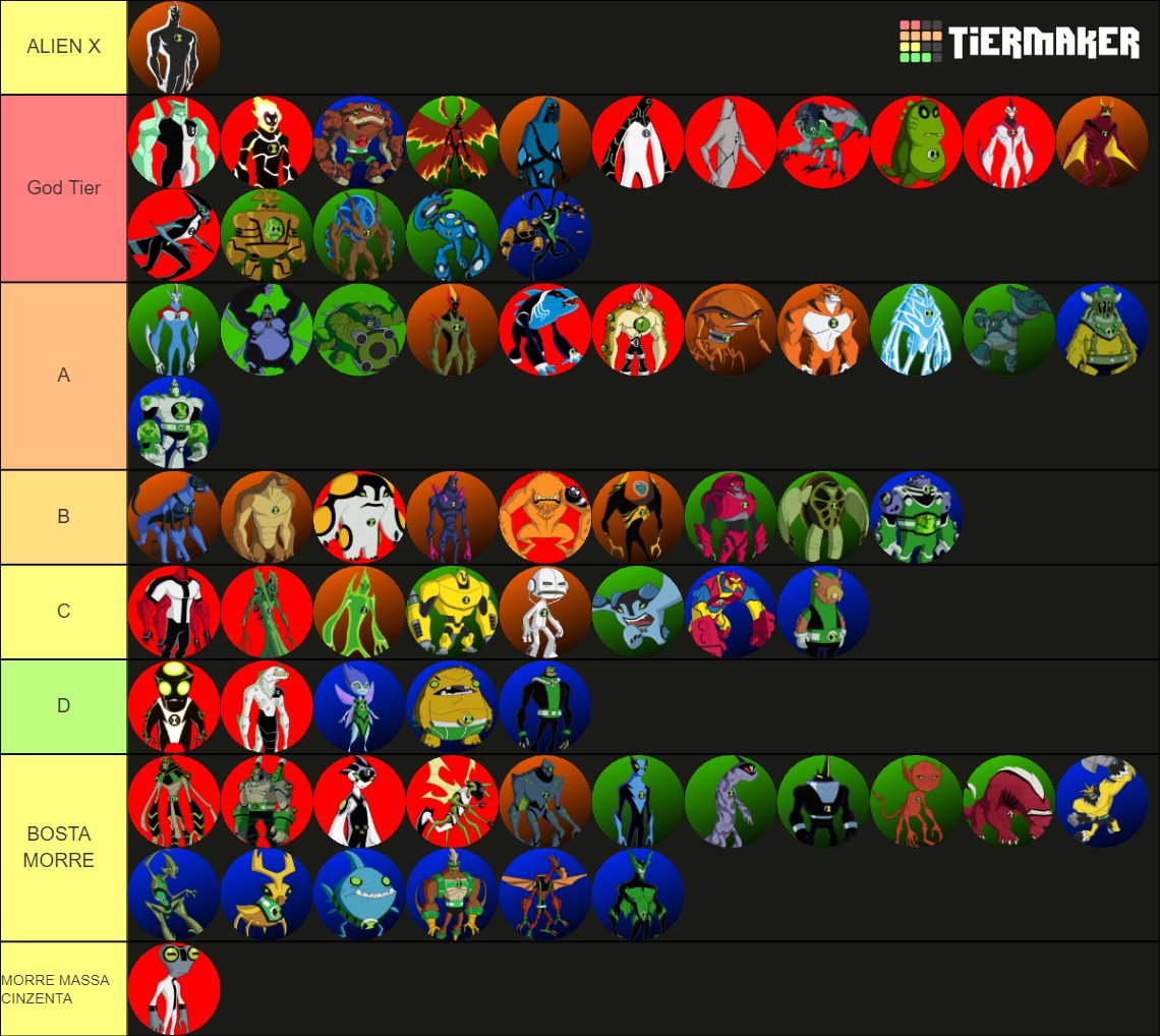 Carbonara tweet media