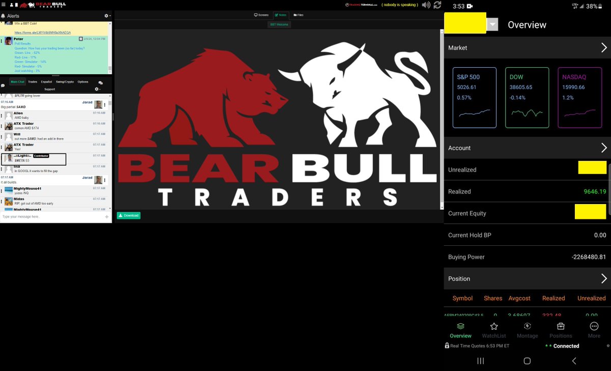 lightngo90's tweet photo. 🎉 Hit my 10k milestone today! A fantastic day with our #BBT community callouts - nailed the $META S3R3 trade, caught the $NDX R3 breakout, and closed my $TSLA swing profitably. 🚀💰
@Avi_Mahtani
@BearBullTraders
@ThorYoung
#DayTrading #BBTfamily #StockMarket #OptionsTrading https://t.co/7RUv19y10Y