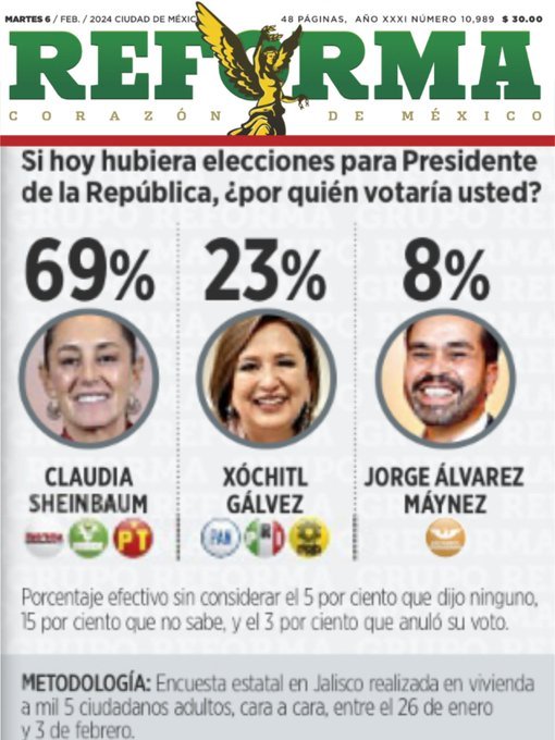 JORGELUIS_MX's tweet image. Que todo México se entere
Ya bailó Bertha Xóchitl
#TodosAlZócaloConClaudia
#ClaudiaArrasa