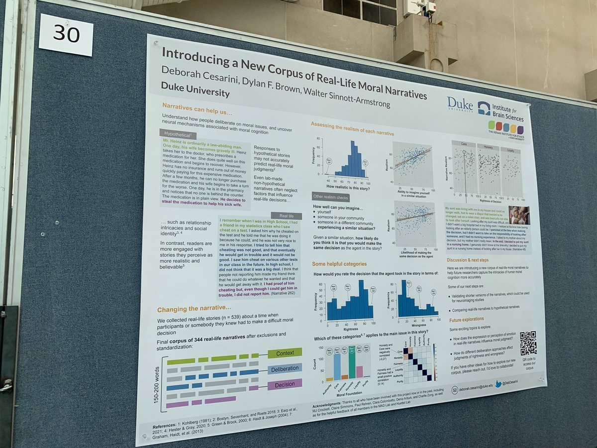 JessieSunPsych's tweet image. Fantastic new corpus of real-life moral narratives. So happy to see the field of moral psychology move towards more naturalistic, ecologically-valid approaches. Great work, @debcesarini!! #SPSP2024