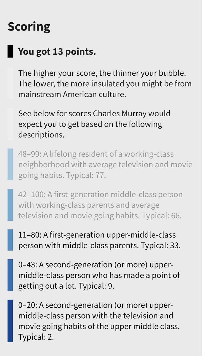 DeepDishEnjoyer's tweet image. Take this quiz!
pbs.org/newshour/econo…