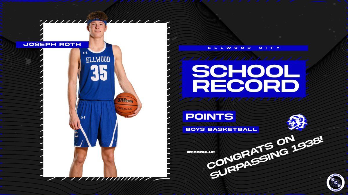 Ellwood City Wolverines Sports (@ec_wolverines) on Twitter photo 