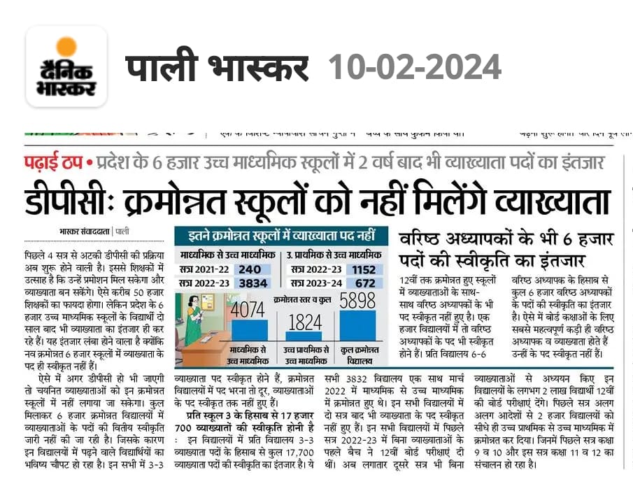 माननीय <a href="/BhajanlalBjp/">Bhajanlal Sharma</a> जी एवं उप मुख्यमंत्री <a href="/KumariDiya/">Diya Kumari</a> जी , शिक्षा मंत्री <a href="/madandilawar/">Madan Dilawar</a> जी से आग्रह है कि नव  क्रमोन्नत उच्च माध्यमिक विद्यालयों मे व्याख्याता के पद स्वीकृत करावें l