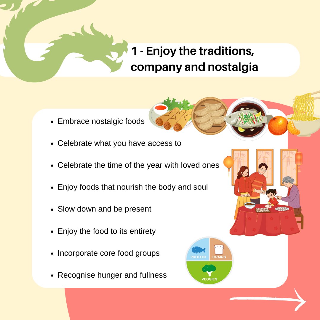 NutriBlooms's tweet image. From our family to yours, Happy Lunar New Year! 🐉
In this post, we share with you some things to focus on for this holiday.
1- Enjoy the traditions, company, and nostalgia this celebration brings 🏮
2- Enjoy the variety of different foods and dishes made. Grab a plate so you can…