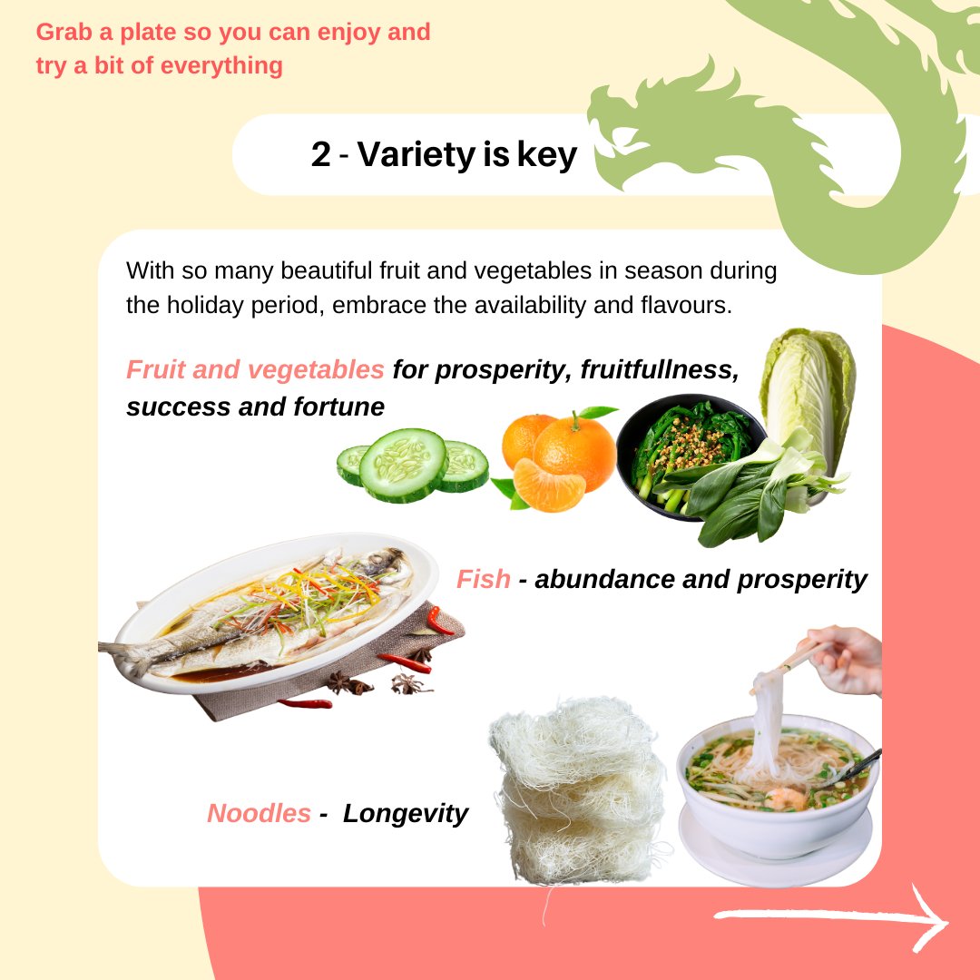 NutriBlooms's tweet image. From our family to yours, Happy Lunar New Year! 🐉
In this post, we share with you some things to focus on for this holiday.
1- Enjoy the traditions, company, and nostalgia this celebration brings 🏮
2- Enjoy the variety of different foods and dishes made. Grab a plate so you can…