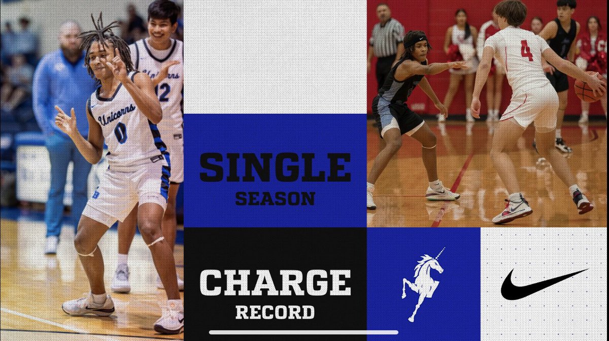 NBHS Unicorn Basketball tweet media