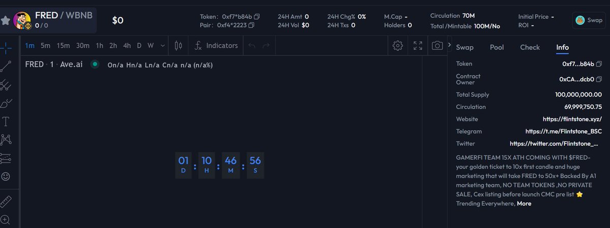 Flintstone_BNB's tweet photo. Avedex Socials has been updated and HOT 1 Booked🚀

🪙 Avedex: https://t.co/XNRyUeDRrl

😊Presale link: https://t.co/kPEmlfB3AU https://t.co/DDE10xR8iN
