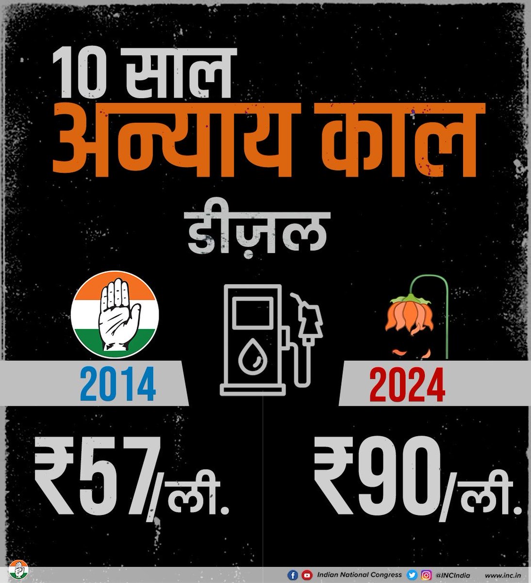 BMSandeepAICC's tweet photo. 10 years Anyay kal
#ModiBetrayedIndia https://t.co/LIrczrkUKK
