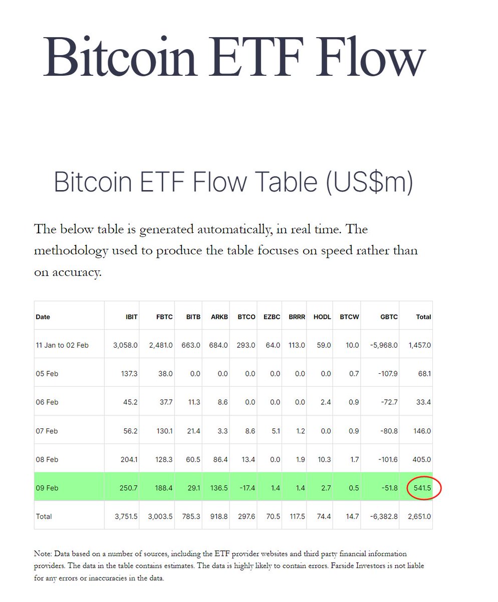 机灵的杰尼君🔶BNB tweet media