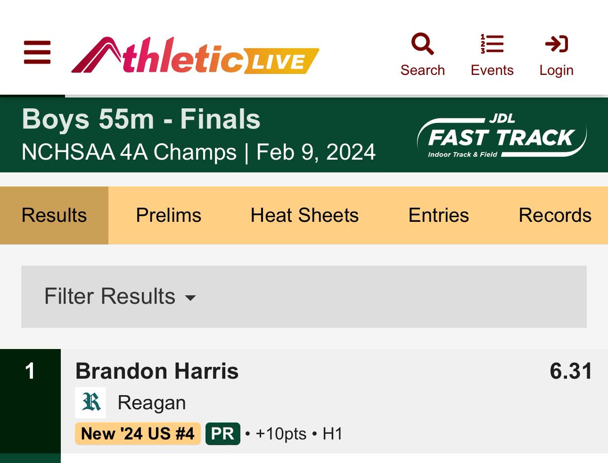 🔥 STATE CHAMPION 🔥

Congratulations to Brandon Harrris (SR) @naheimko on winning the 55m dash at the 4a State Championship! #ReaganTRACKandFIELD
#championsbuilthere
#CreateYourOwnStory
#Strive4Greatness