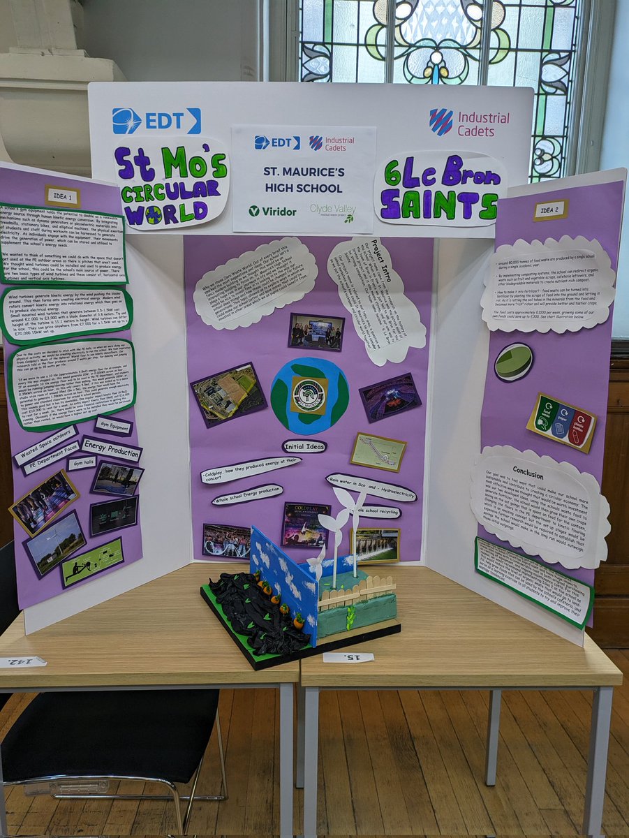 St.MauricesTechnical tweet media