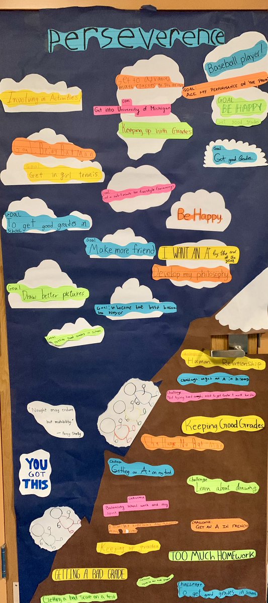 Mr_Beltran_NMS's tweet photo. Love the #NoviPOWER on display today at @novi_ms! 💚🤍 #NoviPride #NoviTogether https://t.co/zfh9NDKIuS