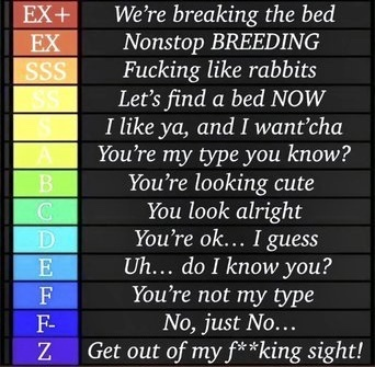 SPARKLING_F00L's tweet photo. Here is a rating~!
See how everyone's new favorite brat thinks about you~!

❤️+🔁+📷 https://t.co/VhXyEhMudZ
