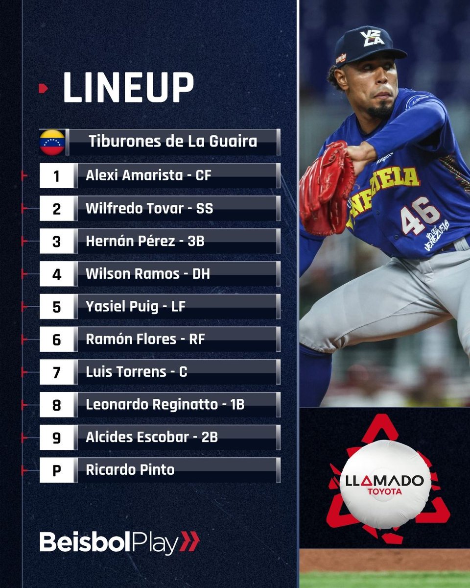AldrinEliott's tweet photo. Hoy todos somos un equipo.. VAMOOSSSS!!! 🦈🇻🇪❤️ https://t.co/PSqOd8QWfb