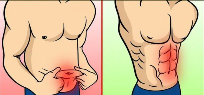 FelipeGains's tweet photo. MELHORES EXERCÍCIOS PARA PERDER GORDURA DA BARRIGA E FICAR EM FORMA SEM SAIR DE CASA
