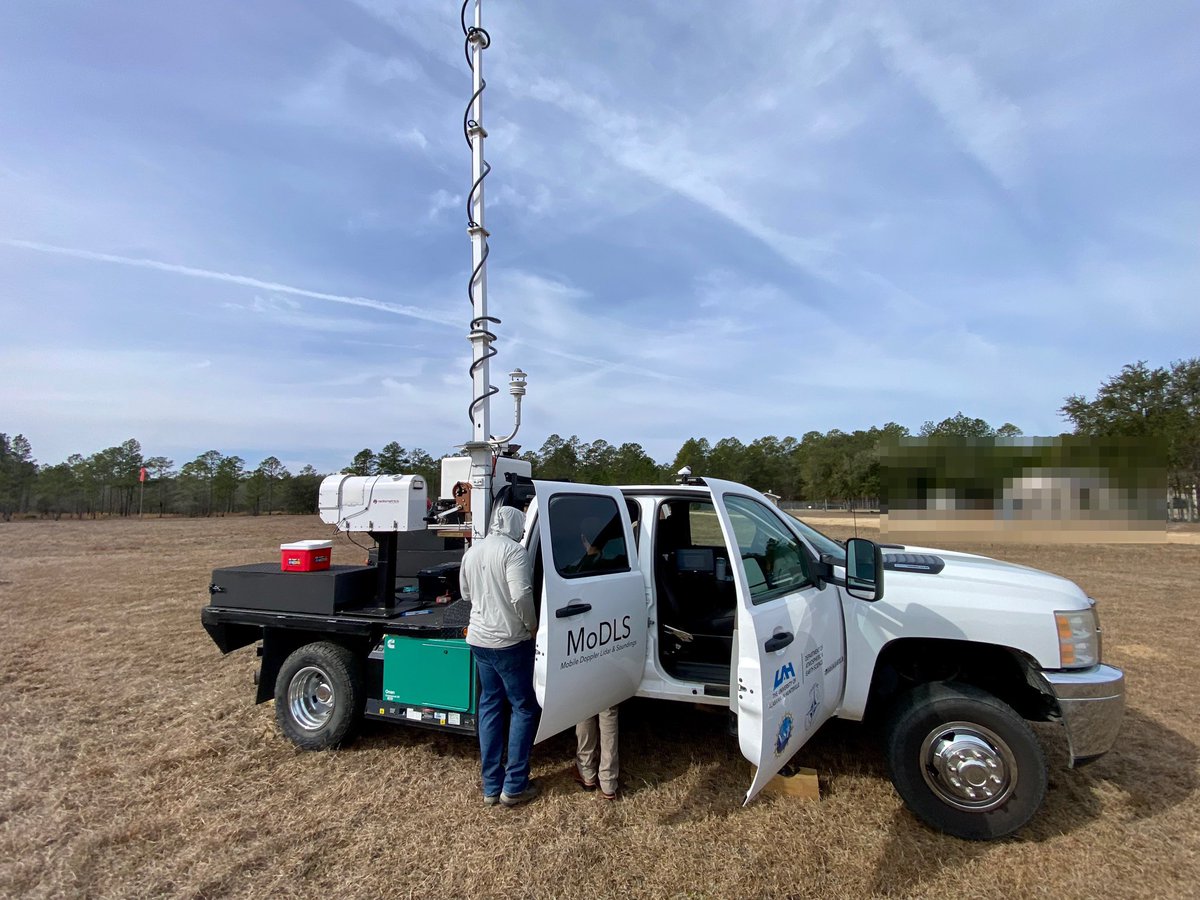 UAH SWIRLL tweet media