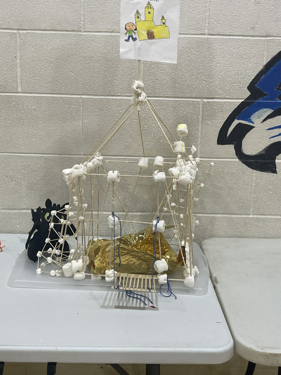 MrsSMcC's tweet photo. #STEM challenge at @CedarlandSchool  marshmallows and toothpicks. Grades 1-8 participating. Another fun school activity with some creativity and brainstorming. Loved the work the students did. @GEDSB https://t.co/wFO5N77Yn4