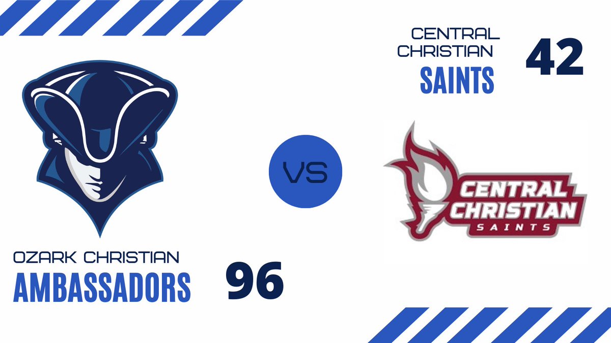 WBB final from Joplin, MO: