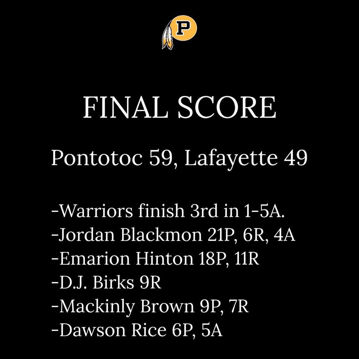 PontotocHoops (@pontotochoops) on Twitter photo 