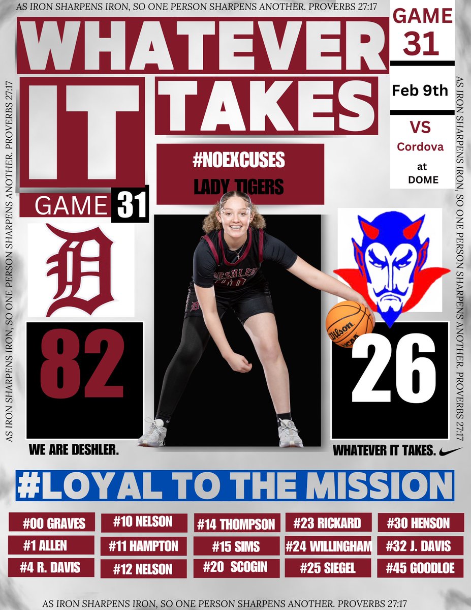 Deshler Lady Hoops tweet media