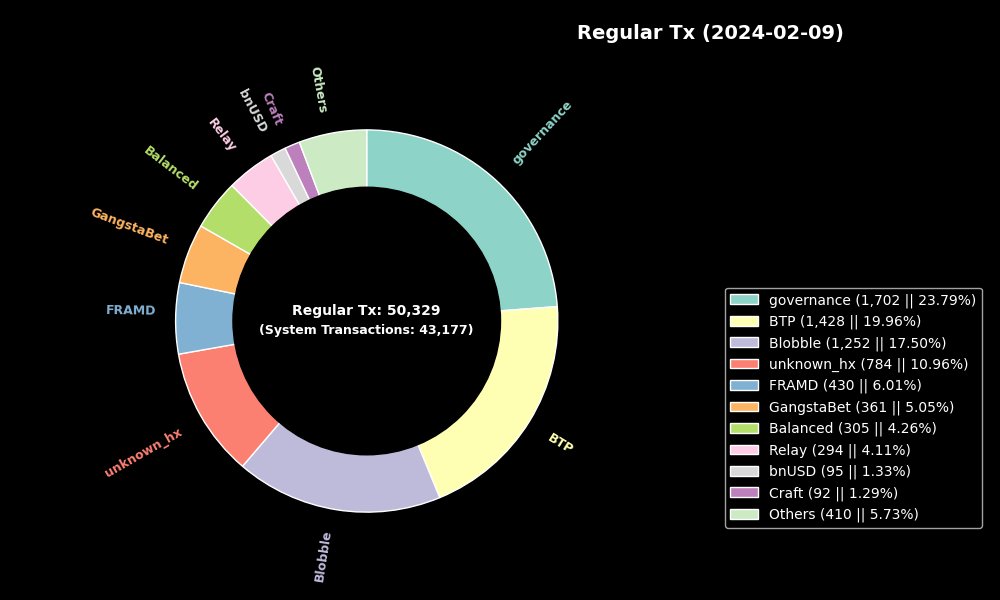 Transcranial Solutions 🌐 tweet media