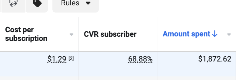 Andy Austin - Facebook Ads tweet media