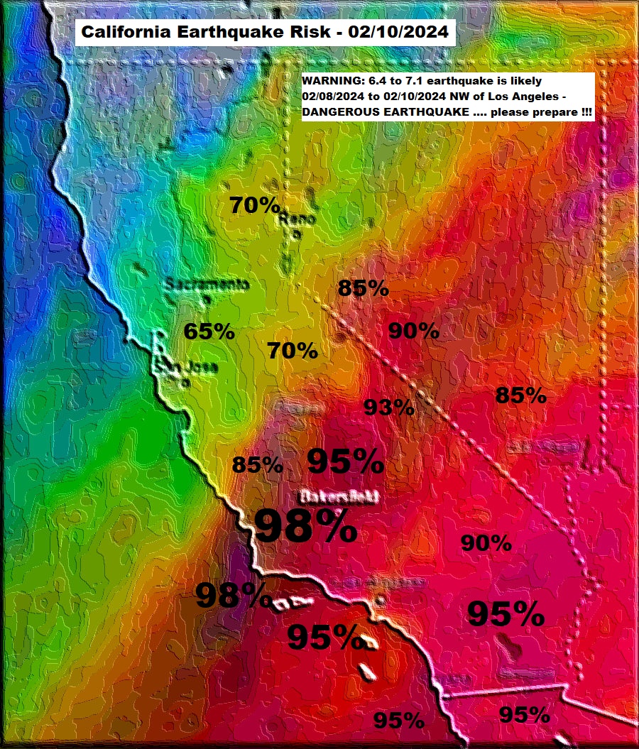 EarthquakePrediction tweet media